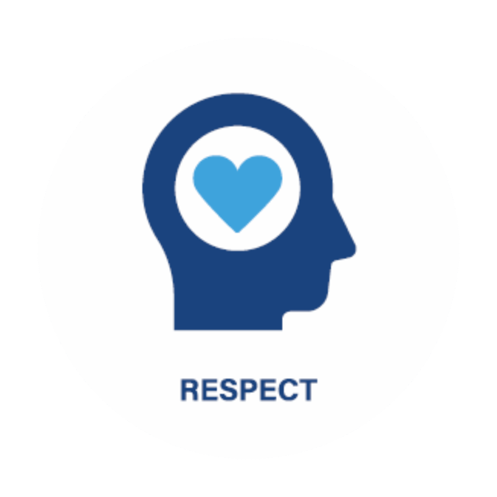respect