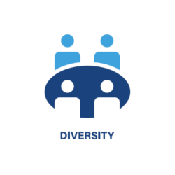 8 diversity